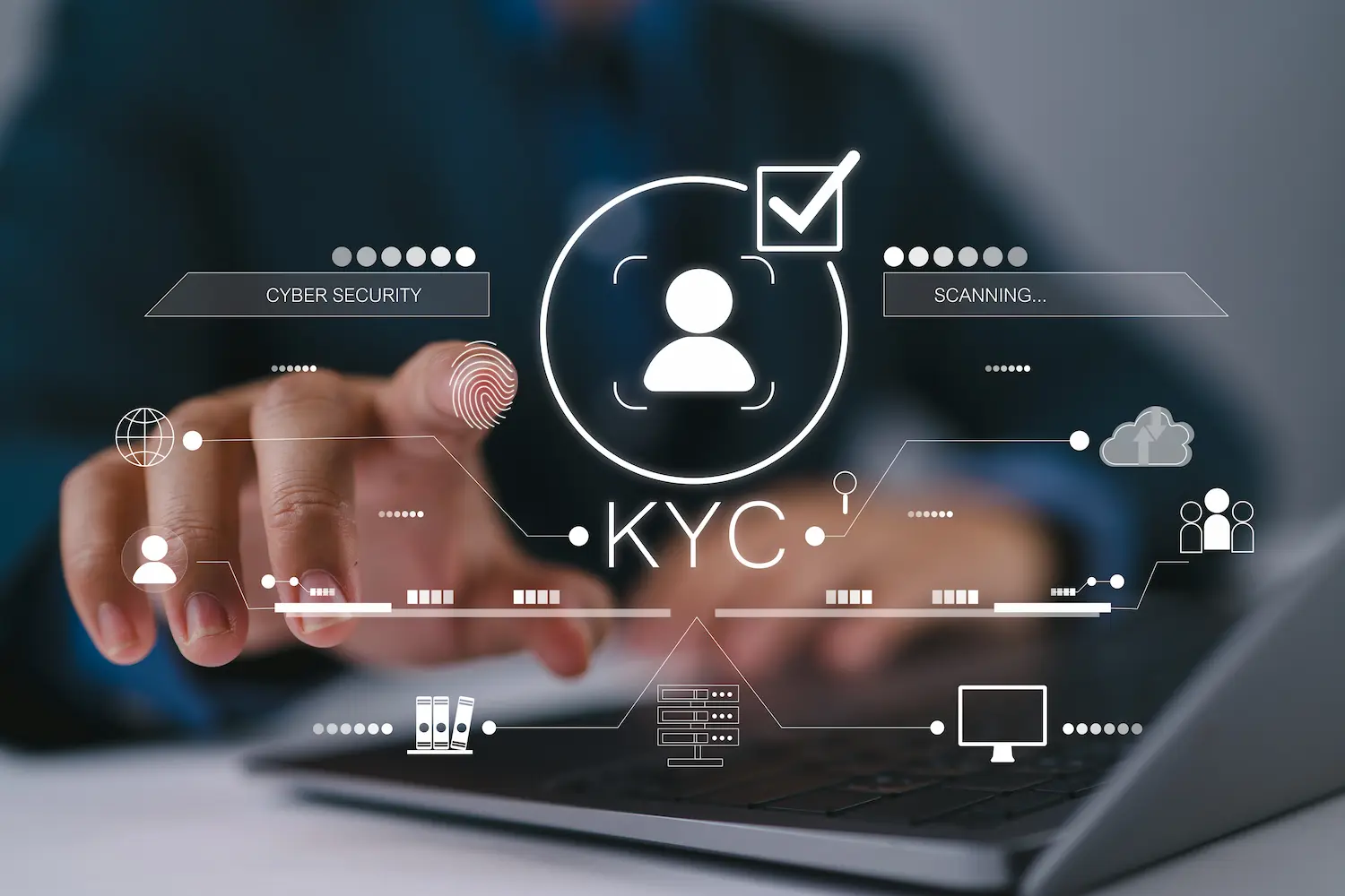 KYC